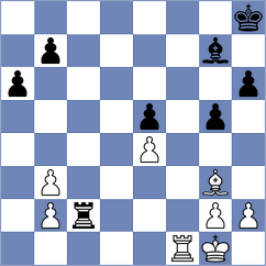 Bazeev - Ezat (chess.com INT, 2022)