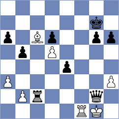 Huschenbeth - Chiappero (chess.com INT, 2025)
