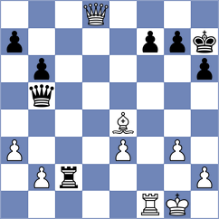 Bolourchifard - Sliwicki (chess.com INT, 2023)