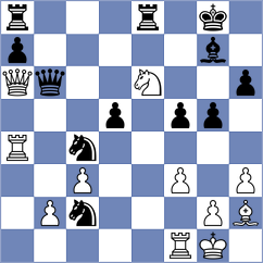 Hristodoulou - Petriashvili (chess.com INT, 2024)