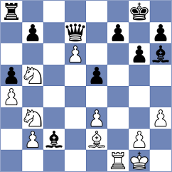 Butolo - Aguilar (chess.com INT, 2023)