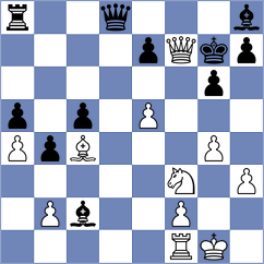 Durarbayli - Gonzalez Zamora (chess.com INT, 2023)