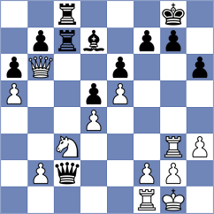 Semenov - Pragnya (Chess.com INT, 2020)