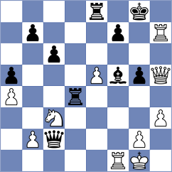 Karthik - Liyanage (Al Ain UAE, 2025)