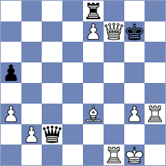 Murray - Thrumble (Douglas, 2005)