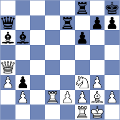 Oluka Robert Mcligeyo - Acosta (chess.com INT, 2025)