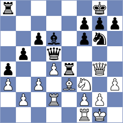Fernandez Siles - Koelle (chess.com INT, 2024)