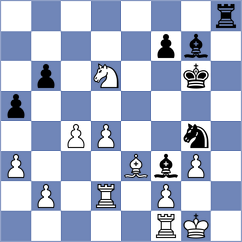 Abdulkadir - Khankar (Chess.com INT, 2021)