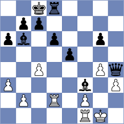 Mykhnenko - Terrado (Lichess.org INT, 2020)