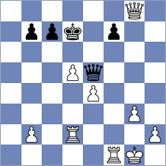 Kuespert - Duezardic (Schney, 2010)