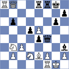 Yurovskykh - Bryakin (chess.com INT, 2022)