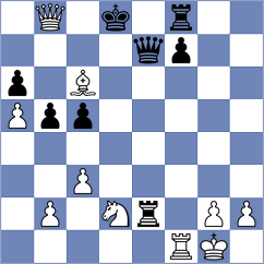 Estrada Nieto - Bogdanov (chess.com INT, 2024)