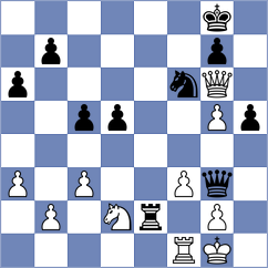 Komliakov - Zhizmer (chess.com INT, 2024)