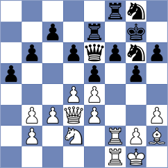 Radjabov - Tomashevsky (Moscow RUS, 2025)