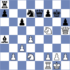 Kelkar - Zhuravleva (Chess.com INT, 2020)