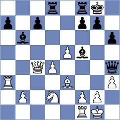 Slobozeanu - Pal (Chess.com INT, 2020)