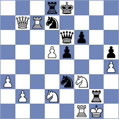Fernandez - Eljanov (chess.com INT, 2023)