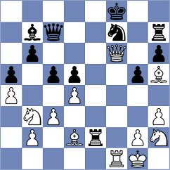 Buchenau - Gutierrez Carmona (chess.com INT, 2025)