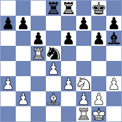 Abramov - Strobykin (Kazan, 2004)