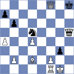 Gosh - Topalov (chess.com INT, 2025)