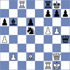 Ozer - Rorrer (chess.com INT, 2022)