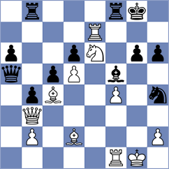 Lopez - Campos (Gyumri ARM, 2024)