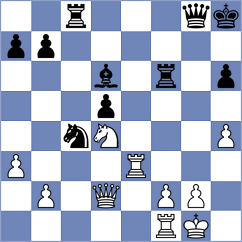 Perez de Miguel - Huerter (chess.com INT, 2023)