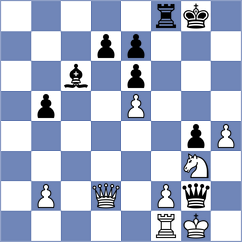 Fernandez - Grutter (chess.com INT, 2024)