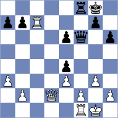 Gorbenko - Tamarozi (chess.com INT, 2025)