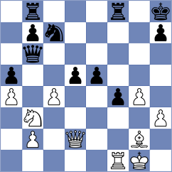 Cruz Gomez - Swiatlowski (chess.com INT, 2024)