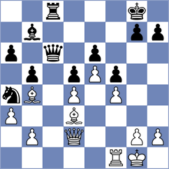 Palm - Pedersen (Denmark DEN, 2022)