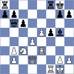 Attieh - Gaehler (chess.com INT, 2024)