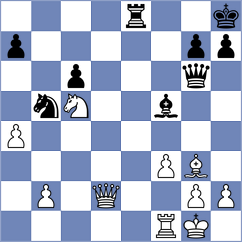 Womacka - Perez Rodriguez (Chess.com INT, 2019)