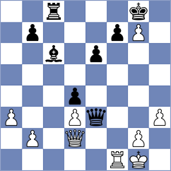 Sharankov - Asish Panda (chess.com INT, 2025)