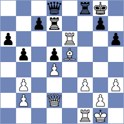 Bacrot - Dilanian (chess.com INT, 2023)