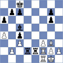 Keller - Castano Vanegas (Mostoles, 2008)