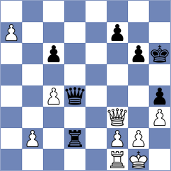 Firouzja - Harutjunyan (Chess.com INT, 2020)
