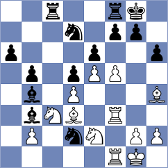 Paquet - Russo (Worriken Buetgenbach, 2004)
