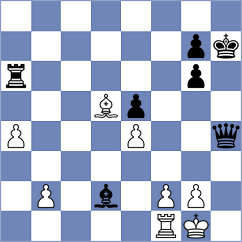 Bilan - Castor (chess.com INT, 2023)