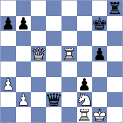 Hadzovic - Faukovic (Bosnjaci CRO, 2025)