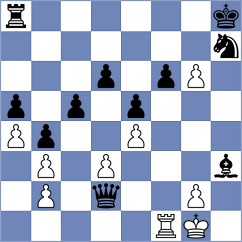 Saragih - Crocker (chess.com INT, 2025)