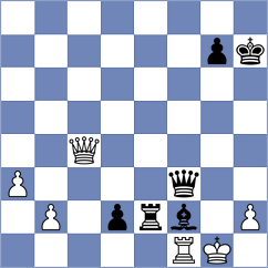 Fabris - Serikbay (chess.com INT, 2021)