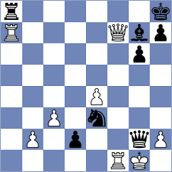 Janaszak - Gubajdullin (chess.com INT, 2022)
