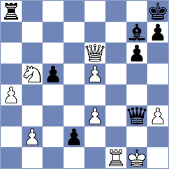 Lizano Quiros - Molina Suarez (Havana CUB, 2024)