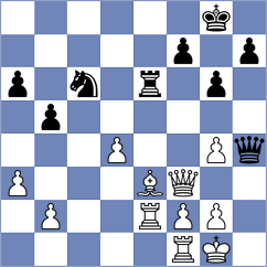 Gillen - Gurpinar (Chess.com INT, 2021)