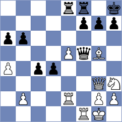 Wickramasinghe - Rodriguez Dominguez (Tornelo INT, 2021)