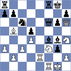 Li - Bluebaum (chess.com INT, 2022)