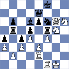 Mirzoev - Kravtsiv (chess.com INT, 2023)