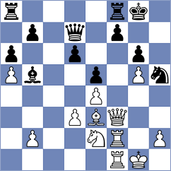 Suchin - Schatz (Wilhelmshaven, 1998)
