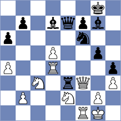 Li - Tanriverdi (Paracin SRB, 2024)